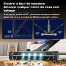 ZYNTEC Vortex S30 Max